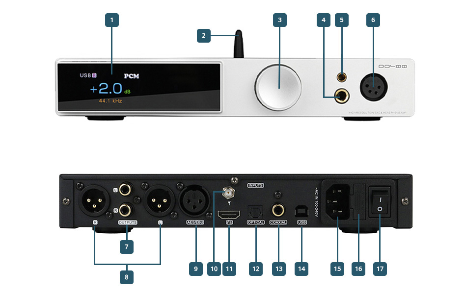 SMSL DO400 DAC ES9039MSPRO Headphone Amplifier XMOS XU316 Bluetooth 5.1 LDAC 32bit 768kHz DSD512 MQA-CD Silver